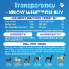 Omega 3 Fish Oil for Dogs