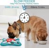 Dog Mentally Stimulating Toys