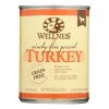 Canned Dog Food Turkey