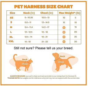 Dog Collar GPS Tracking Device Large