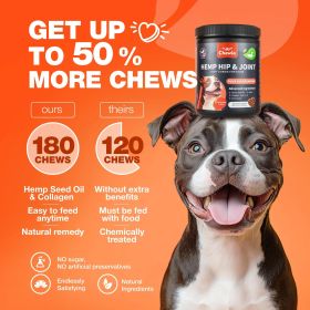Dog Glucosamines Joint Supplement