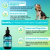 Natural Detox Supplement for Dogs