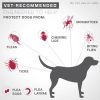 Flea Tick Mosquito Treatment Large Dogs 6-Month
