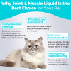 Joint & Muscle Liquid Supplement for Cats & Dogs
