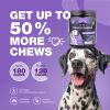 Dog Multivitamin for Hip, Joint & Skin Health