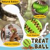 Puppy Toys for Teething