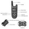Remote Dog Collar