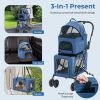 Double Pet Stroller