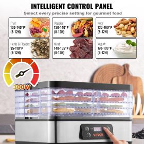 Food Dehydrator